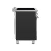 36-Inch Professional Induction Range - Matte Black