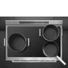 36-Inch Professional Induction Range - Matte White